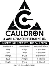 Bohning Cauldron Fletching Jig Triple Vane System Tool-Free Helix - Black